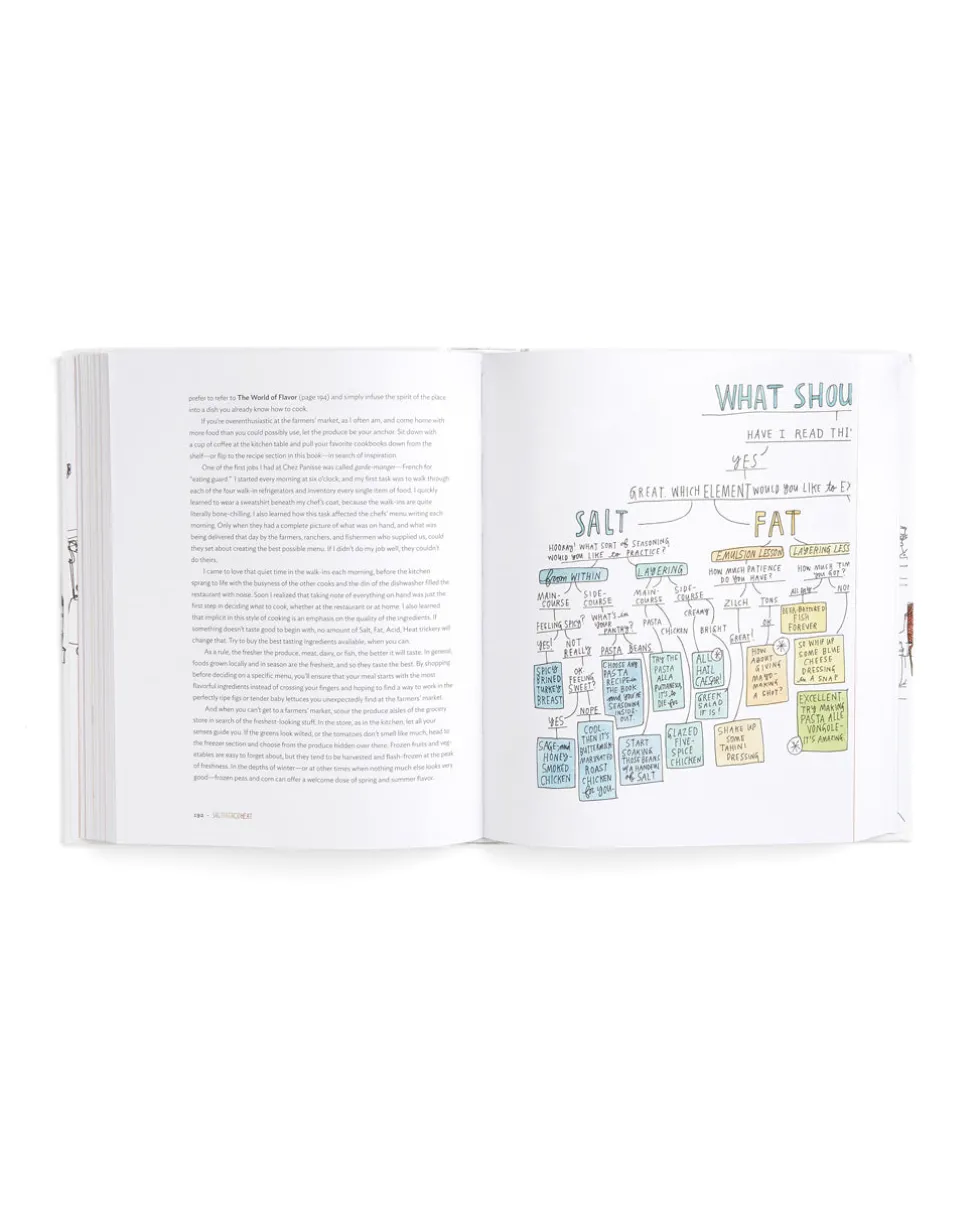 Salt, Fat, Acid, Heat: Mastering the Elements of Good Cooking